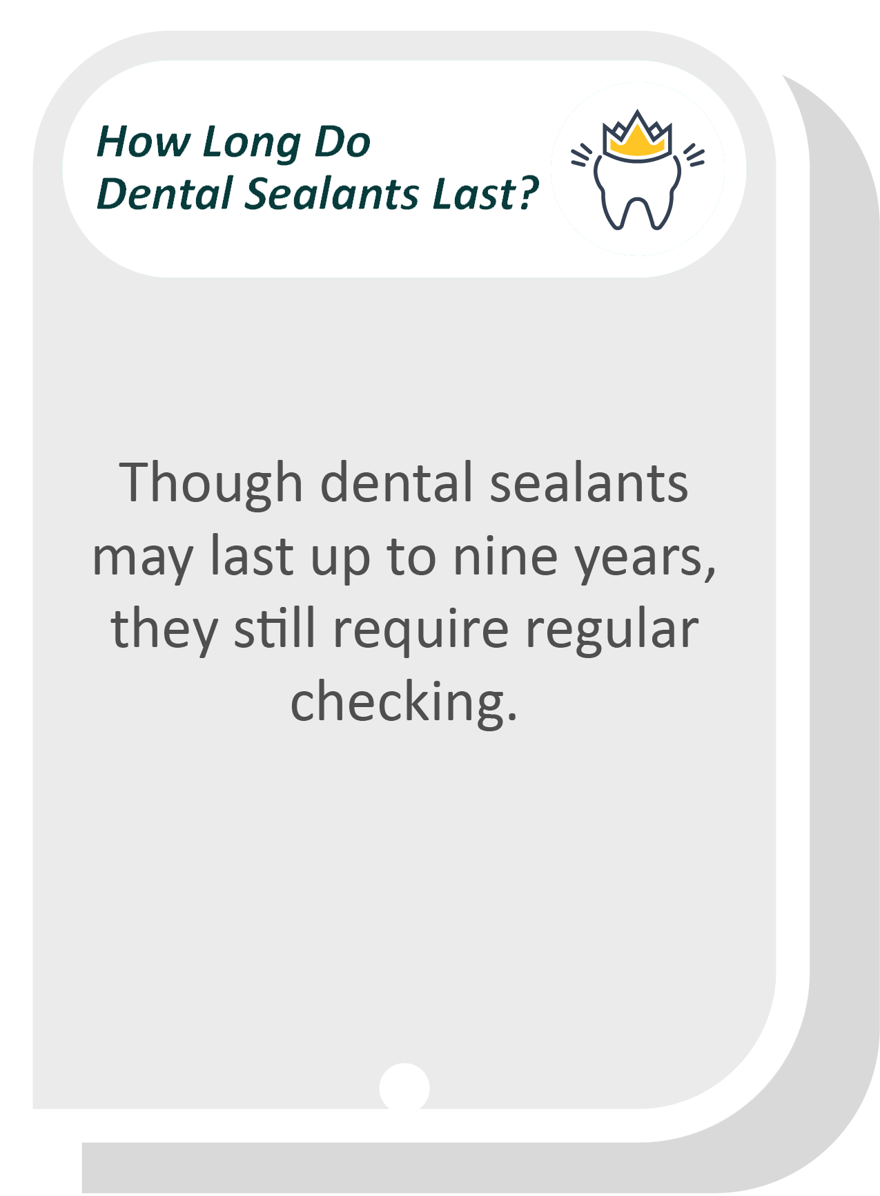 Dental sealants infographic: Though dental sealants may last up to nine years, they still require regular checking.